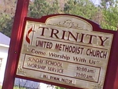 Trinity United Methodist Church Cemetery on Sysoon