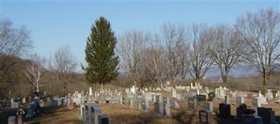 Trissels Mennonite Church Cemetery on Sysoon