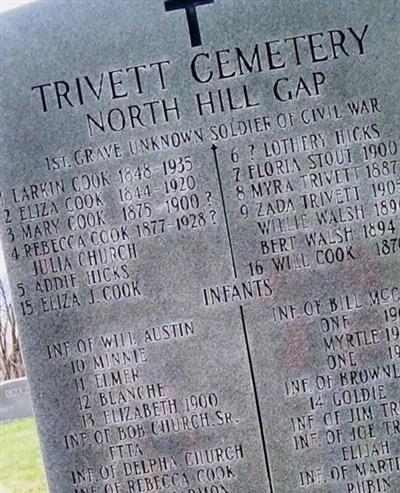 Trivett Cemetery on Sysoon
