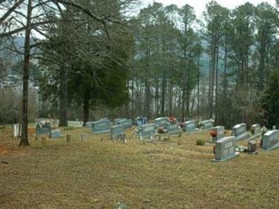 Troup Cemetery on Sysoon