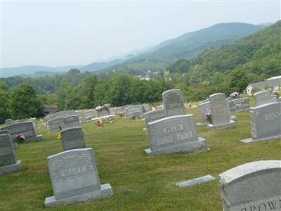 Trout Dale Cemetery on Sysoon