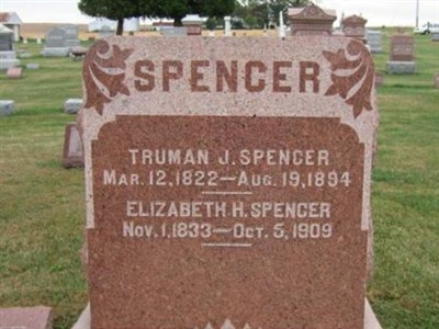 Truman J Spencer on Sysoon