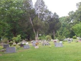 Trussville Cemetery on Sysoon