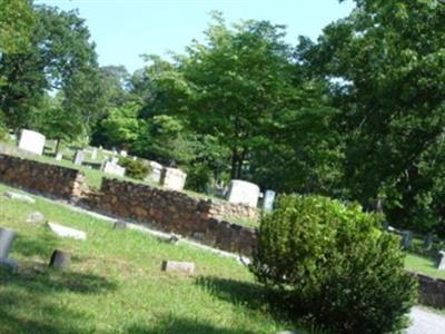 Tryon Cemetery on Sysoon