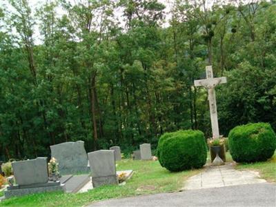 Tschanigraben Cemetery on Sysoon