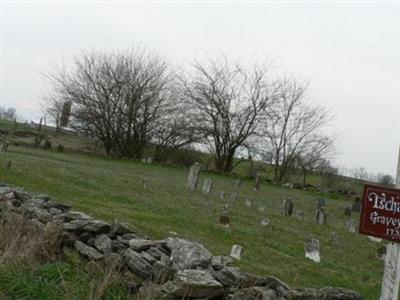 Tschantz Graveyard on Sysoon