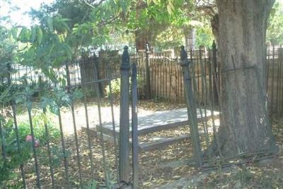 Tuckahoe Plantation Cemetery on Sysoon