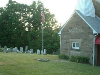 Tucker United Methodist Church Cemetery on Sysoon