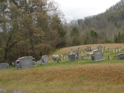 Tudor Cemetery on Sysoon