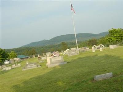 Tuggle Cemetery on Sysoon