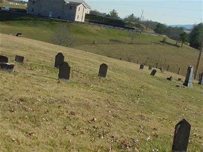 Turkey Creek Baptist Church Cemetery on Sysoon