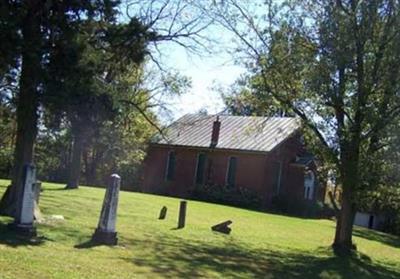 Turkey Run Baptist Church Cemetery on Sysoon