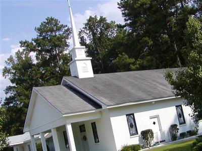 Turkey Branch Baptist Church Cemetery on Sysoon