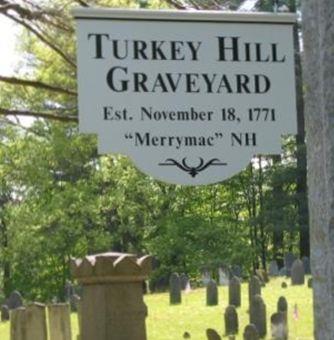 Turkey Hill Graveyard on Sysoon