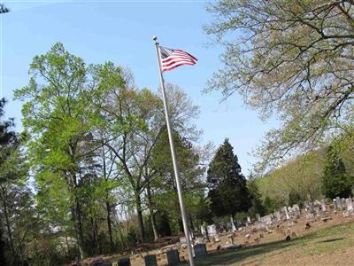 Turkeytown United Methodist Church Cemetery on Sysoon