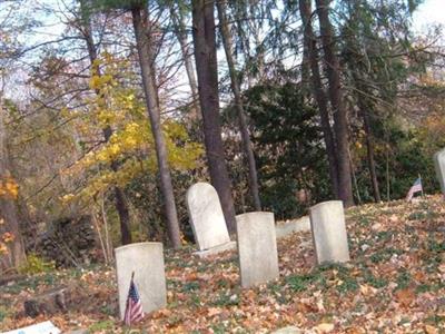 Turn of River Cemetery on Sysoon