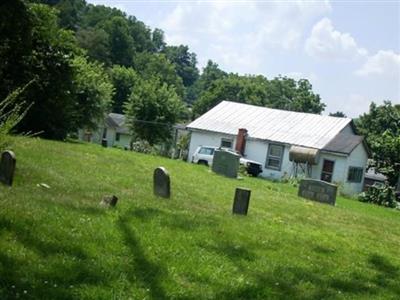 Turner Cemetery on Sysoon