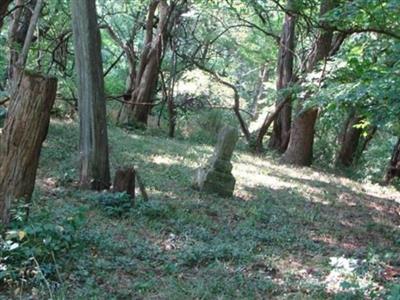 Turner Cemetery on Sysoon