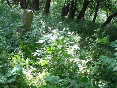 Turner Cemetery on Sysoon