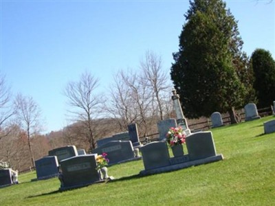 Turner Duncan Cemetery on Sysoon