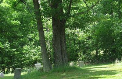 Turnersville Cemetery on Sysoon