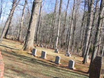Turrentine Family Cemetery on Sysoon