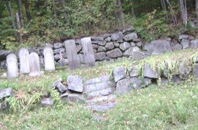 Tuttle family Cemetery on Sysoon