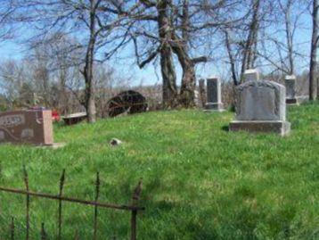 T.W. Lewis Cemetery on Sysoon