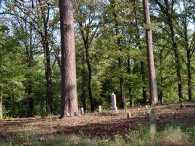 Twelve Corner Cemetery on Sysoon