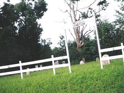 Twitchel Cemetery on Sysoon