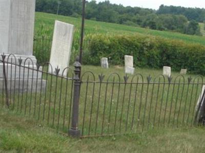 Tyler Cemetery on Sysoon