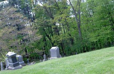 Ullman Cemetery on Sysoon