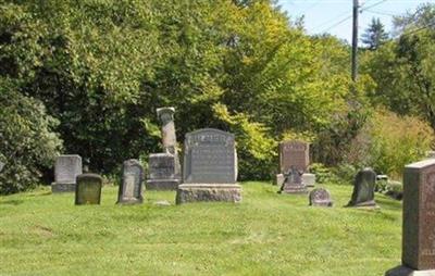 Ulmer Cemetery on Sysoon