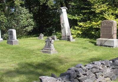 Ulmer Cemetery on Sysoon