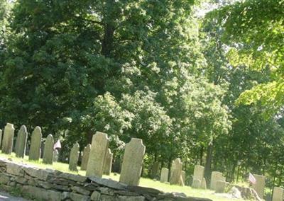 Under Mountain Cemetery on Sysoon