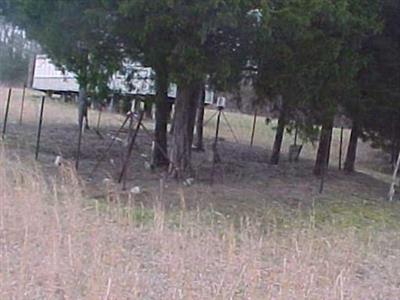 Underwood Cemetery on Sysoon