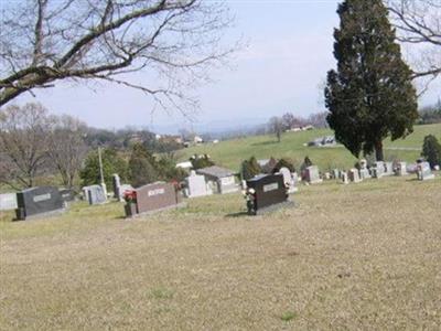 Underwood Cemetery on Sysoon