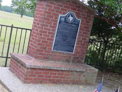 Union Army P.O.W. Cemetery on Sysoon