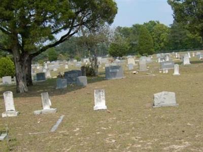 Union Baptist Church Cemetery on Sysoon