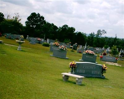 Union #3 Baptist Church Cemetery on Sysoon