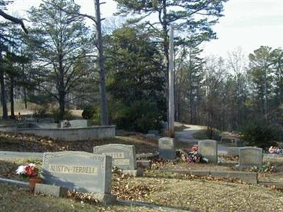 Union Baptist Church Cemetery on Sysoon