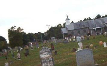 Union Baptist Church Cemetery on Sysoon