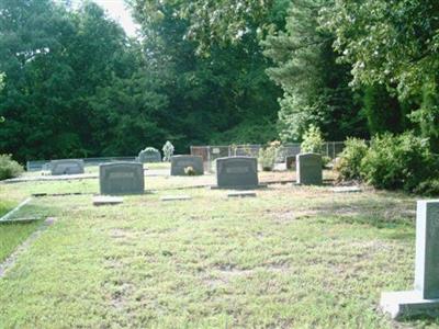 Wake Union Baptist Church Cemetery on Sysoon