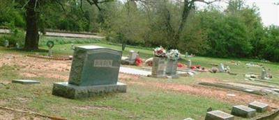 Union Grove Baptist Church Cemetery on Sysoon