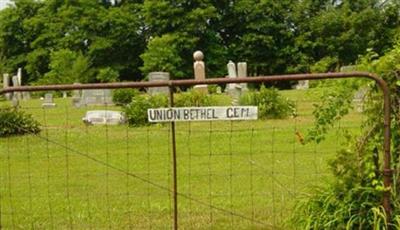 Union Bethel Cemetery on Sysoon