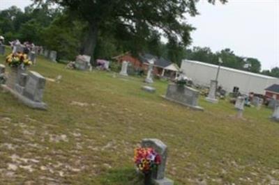 Union Cemetery on Sysoon