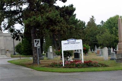 Union Cemetery on Sysoon