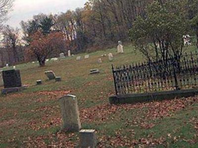 Union Cemetery on Sysoon