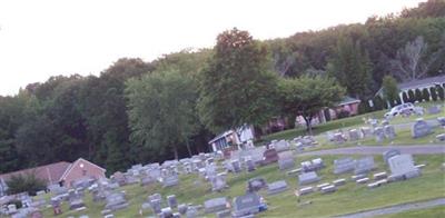 Union Cemetery on Sysoon