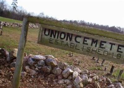 Union Cemetery on Sysoon